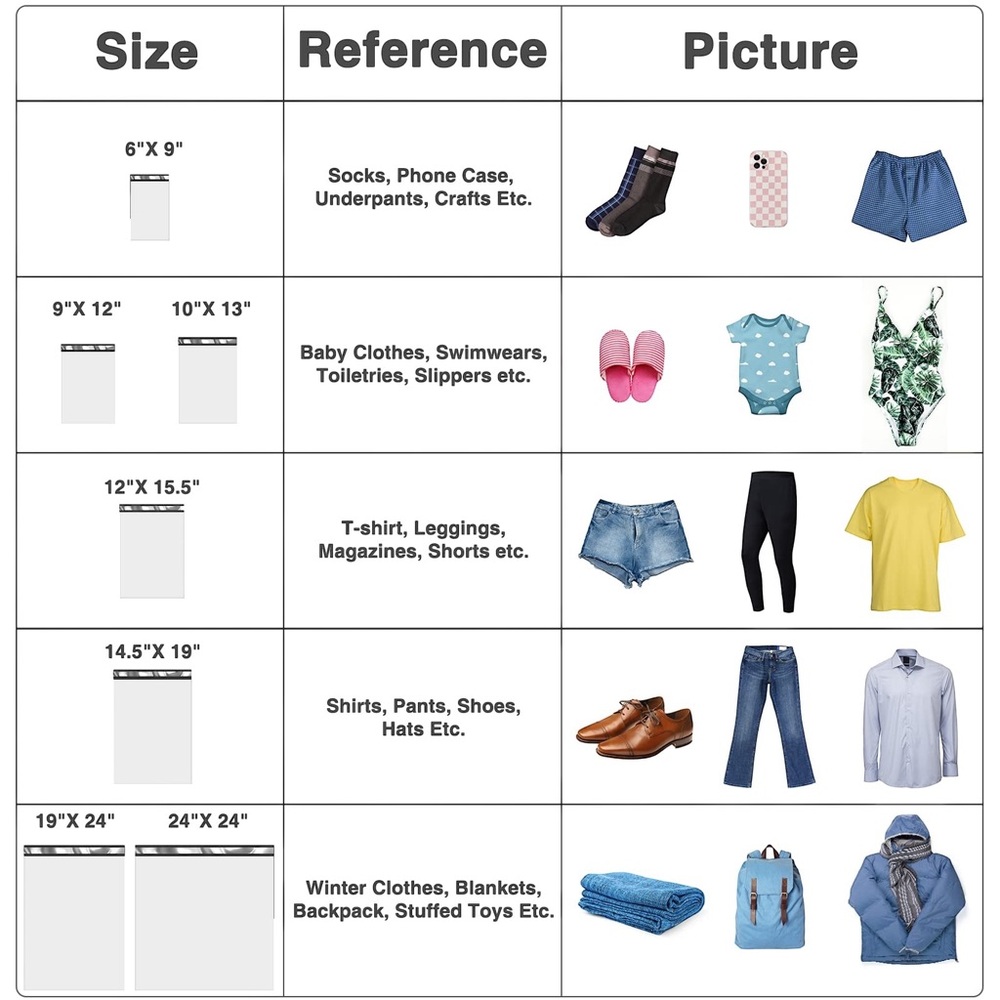 Paris Poly Mailers 10x13 Pack of 25 - Picture 4 of 4